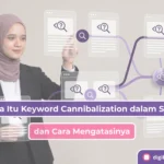 Keyword Cannibalization