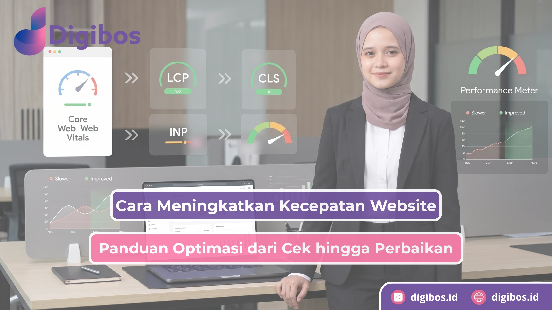 Cara Meningkatkan Kecepatan Website: Panduan Optimasi dari Cek hingga Perbaikan