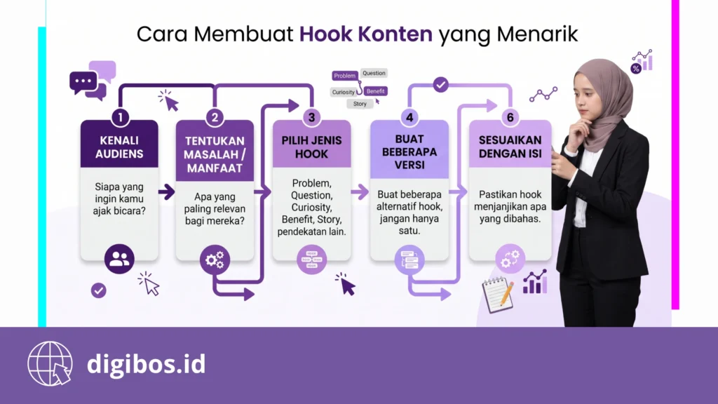 konten hook