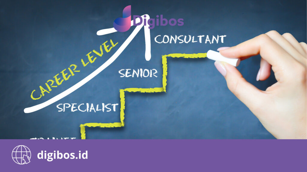 sertifikasi digital marketing