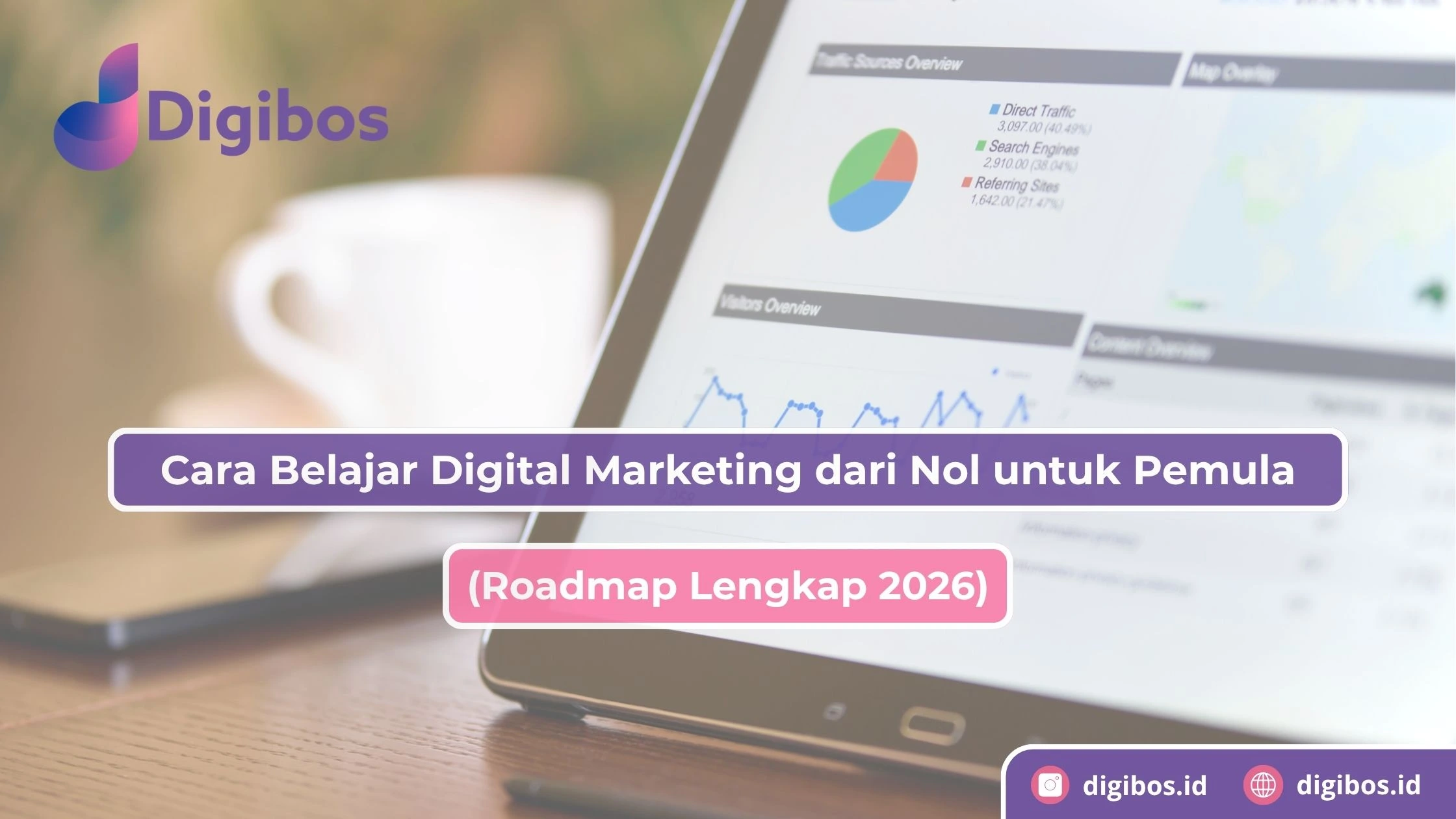 Cara Belajar Digital Marketing dari Nol untuk Pemula (Roadmap Lengkap 2026)