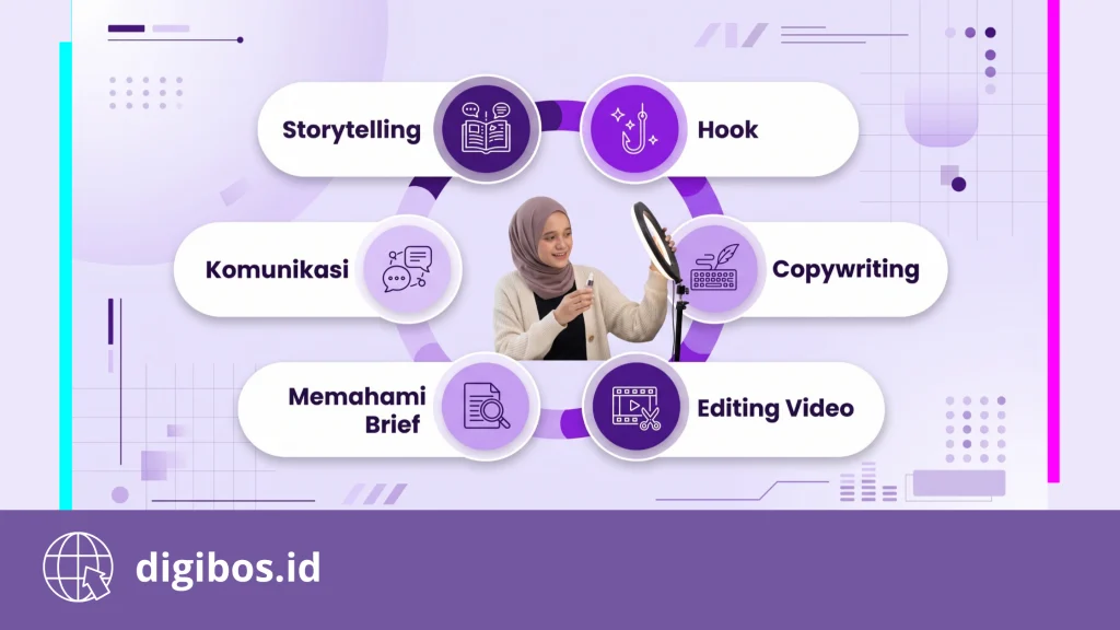 Skill yang perlu dikuasai UGC creator