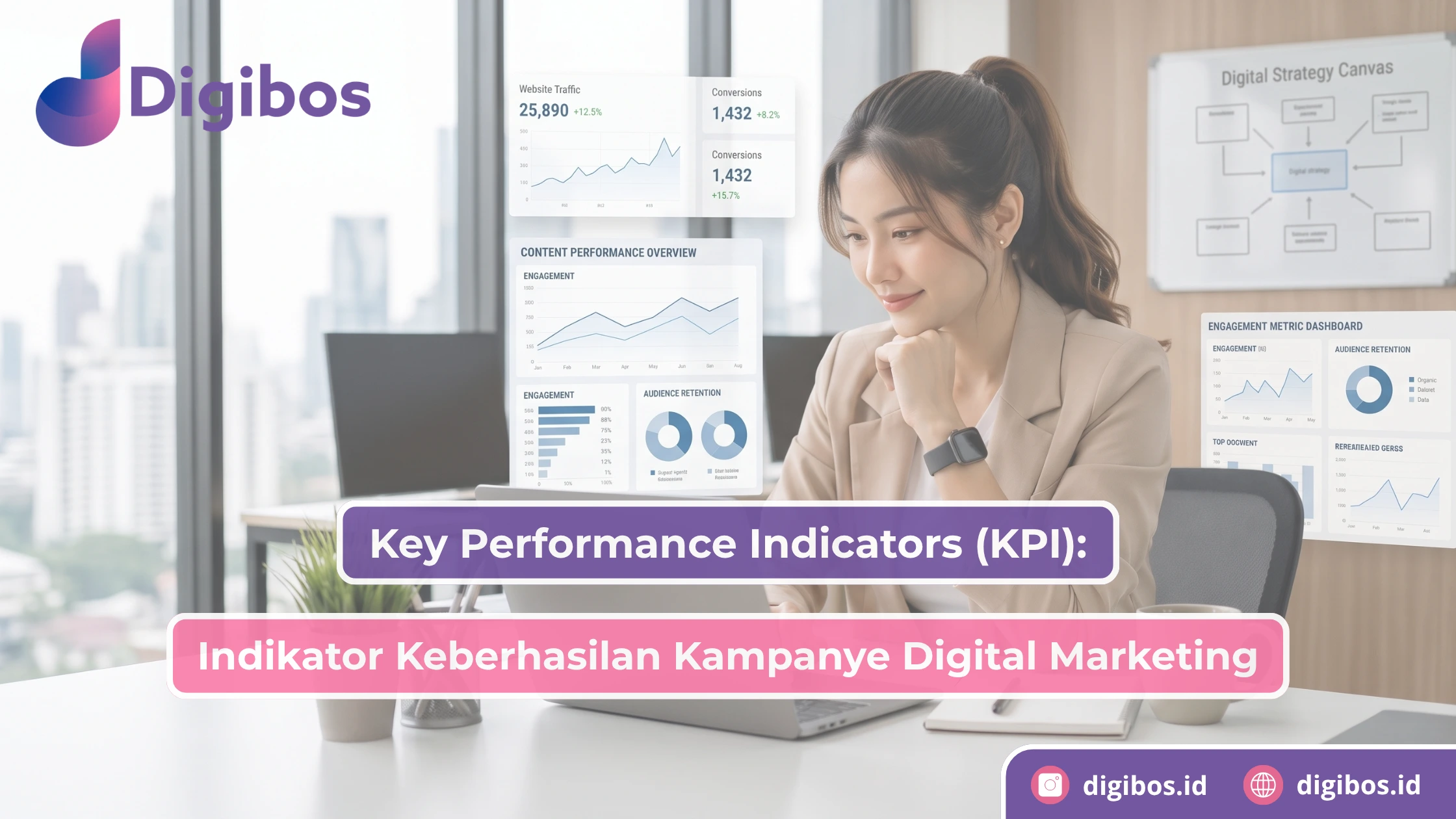 Key Performance Indicators (KPI): Indikator Keberhasilan Kampanye Digital Marketing
