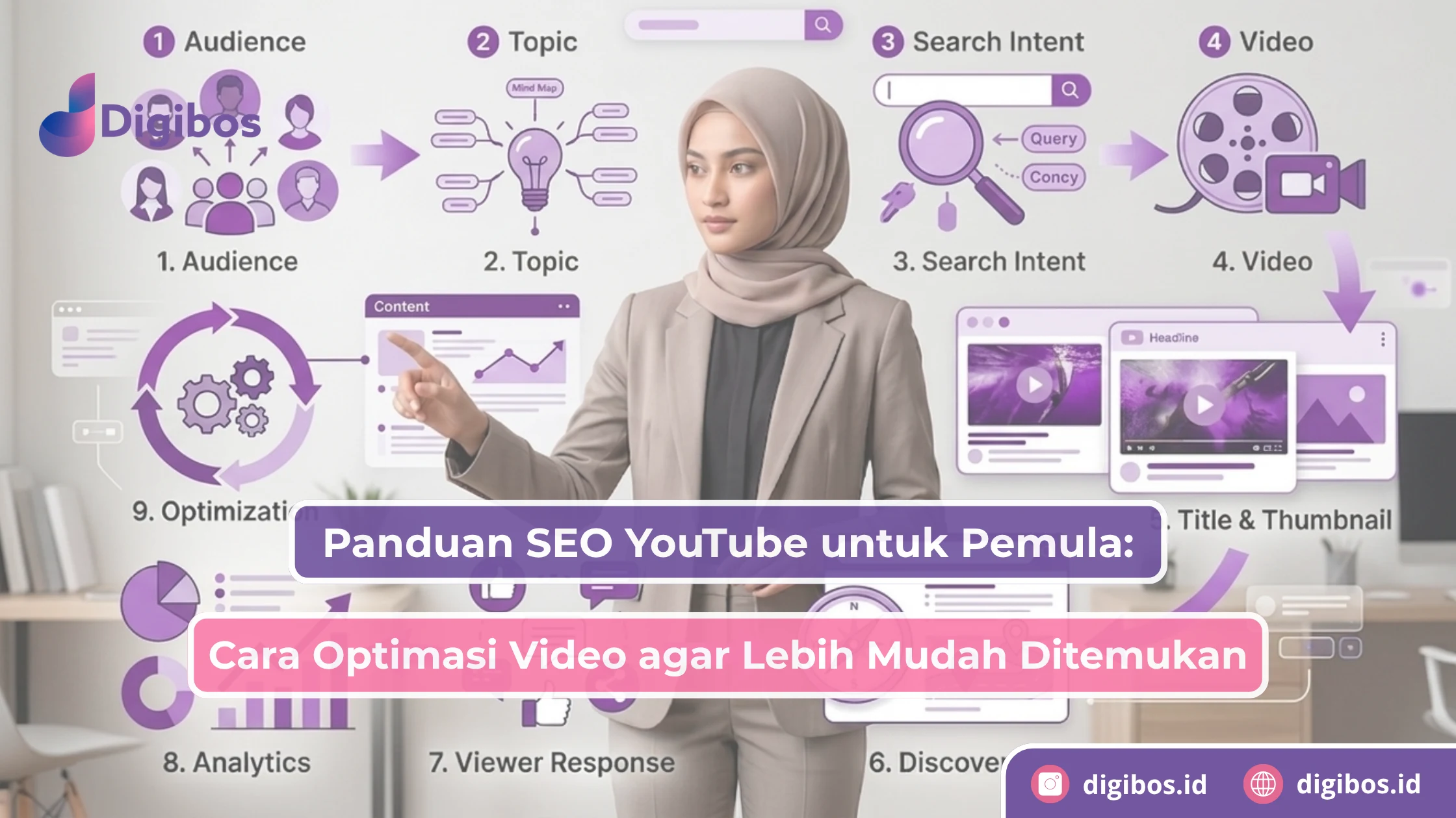 Panduan SEO YouTube untuk Pemula: Cara Optimasi Video agar Lebih Mudah Ditemukan